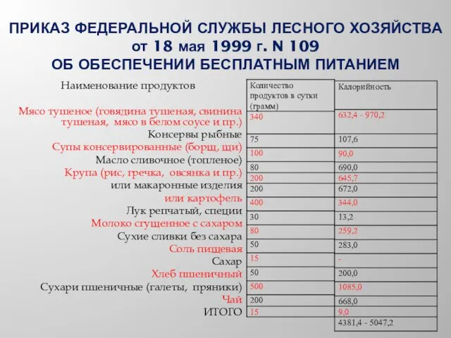 ПРИКАЗ ФЕДЕРАЛЬНОЙ СЛУЖБЫ ЛЕСНОГО ХОЗЯЙСТВА от 18 мая 1999 г. N