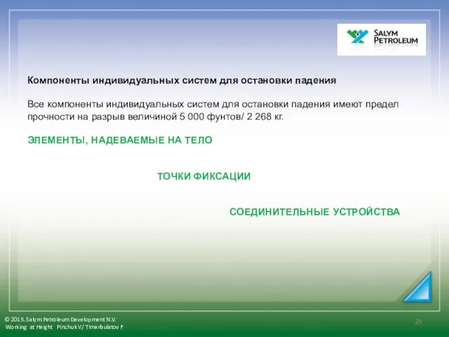 Компоненты индивидуальных систем для остановки падения Все компоненты индивидуальных систем для