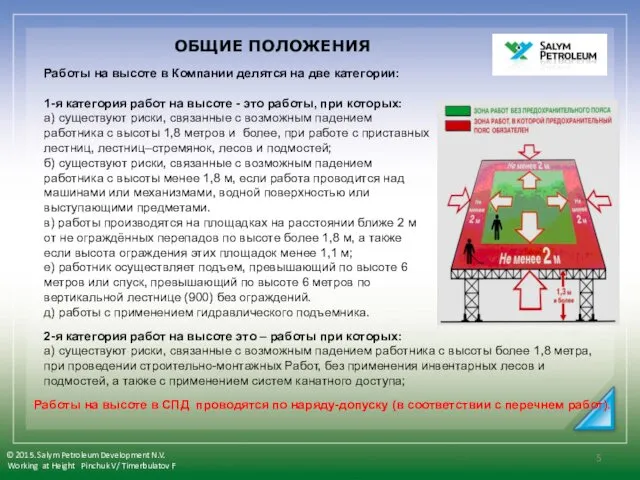 ОБЩИЕ ПОЛОЖЕНИЯ Работы на высоте в Компании делятся на две категории: