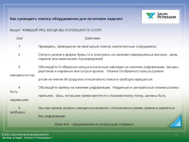 Как проводить осмотр оборудования для остановки падения Когда? КАЖДЫЙ РАЗ, КОГДА