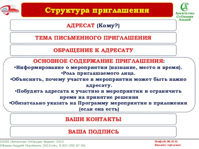 АДРЕСАТ (Кому?) ТЕМА ПИСЬМЕННОГО ПРИГЛАШЕНИЯ ОБРАЩЕНИЕ К АДРЕСАТУ ОСНОВНОЕ СОДЕРЖАНИЕ ПРИГЛАШЕНИЯ: