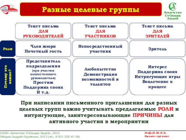 Текст письма ДЛЯ ЗРИТЕЛЕЙ Текст письма ДЛЯ РУКОВОДИТЕЛЕЙ Текст письма ДЛЯ