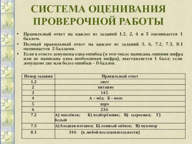 СИСТЕМА ОЦЕНИВАНИЯ ПРОВЕРОЧНОЙ РАБОТЫ Правильный ответ на каждое из заданий 1.2,