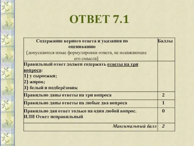 ОТВЕТ 7.1