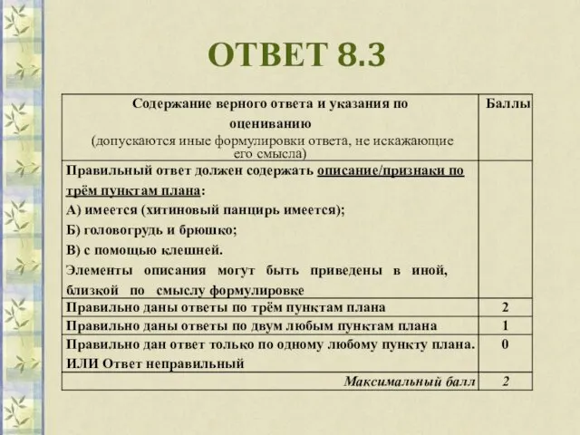 ОТВЕТ 8.3