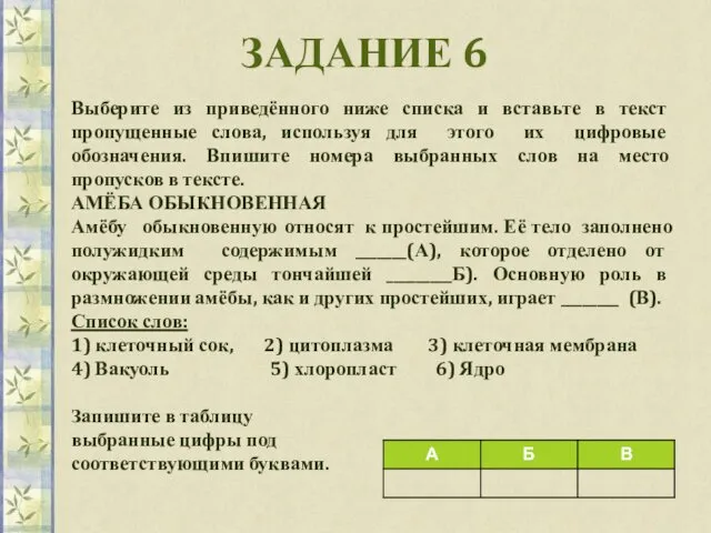 ЗАДАНИЕ 6 Выберите из приведённого ниже списка и вставьте в текст