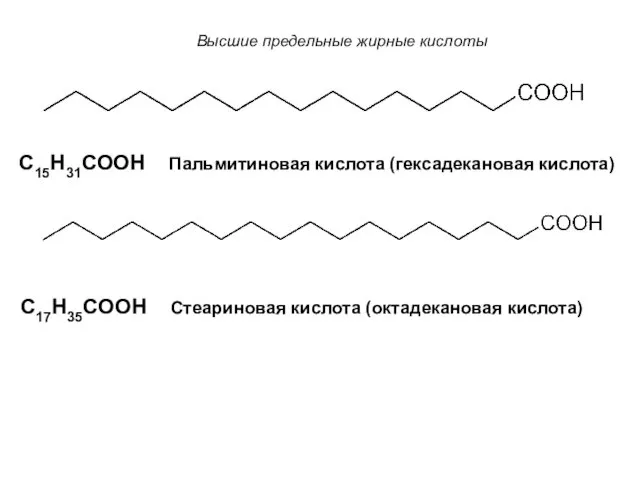 C15H31COOH Пальмитиновая кислота (гексадекановая кислота) C17H35COOH Стеариновая кислота (октадекановая кислота) Высшие предельные жирные кислоты