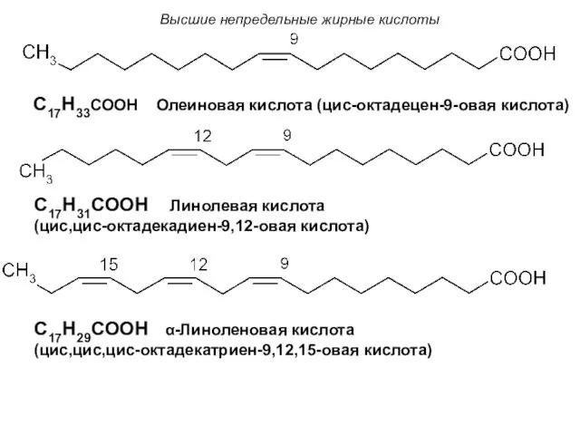 C17H33COOH Олеиновая кислота (цис-октадецен-9-овая кислота) C17H31COOH Линолевая кислота (цис,цис-октадекадиен-9,12-овая кислота) C17H29COOH