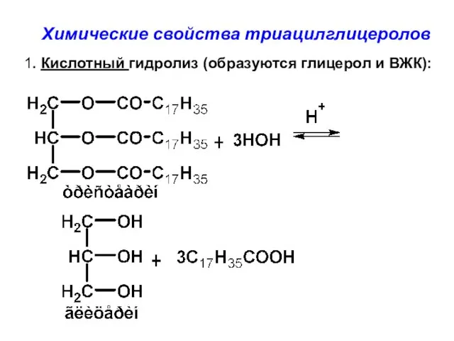 Химические свойства триацилглицеролов 1. Кислотный гидролиз (образуются глицерол и ВЖК):