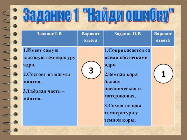 Задание 1 "Найди ошибку" 3 1