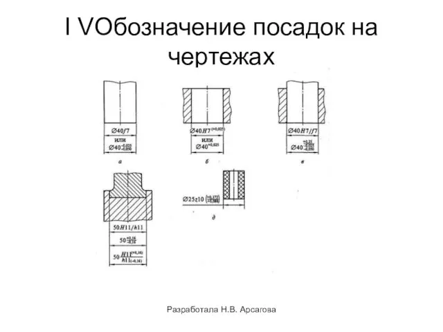 Разработала Н.В. Арсагова Ι VОбозначение посадок на чертежах