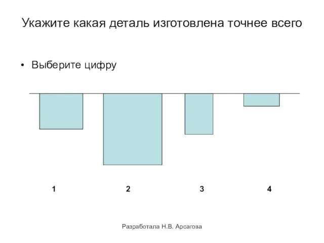 Разработала Н.В. Арсагова Укажите какая деталь изготовлена точнее всего Выберите цифру 1 2 3 4