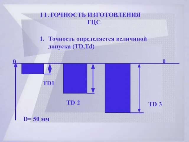 Разработала Н.В. Арсагова Ι Ι .ТОЧНОСТЬ ИЗГОТОВЛЕНИЯ ГЦС Точность определяется величиной