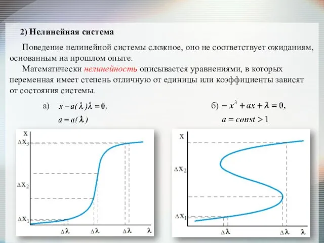 Поведение нелинейной системы сложное, оно не соответствует ожиданиям, основанным на прошлом