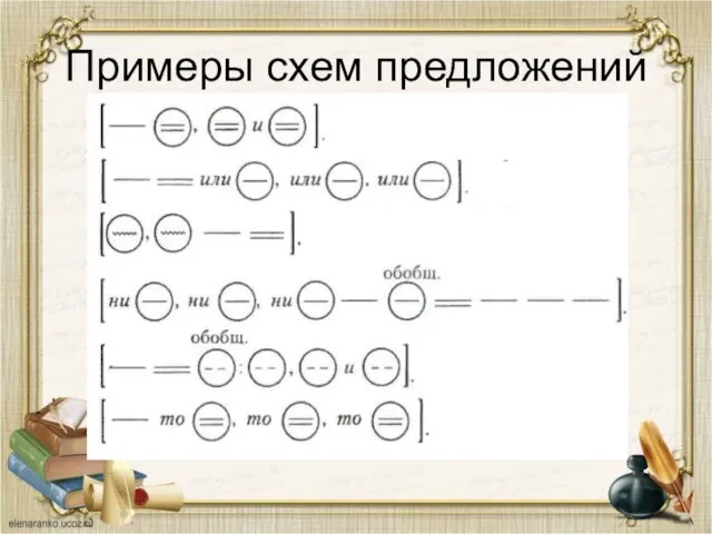 Примеры схем предложений