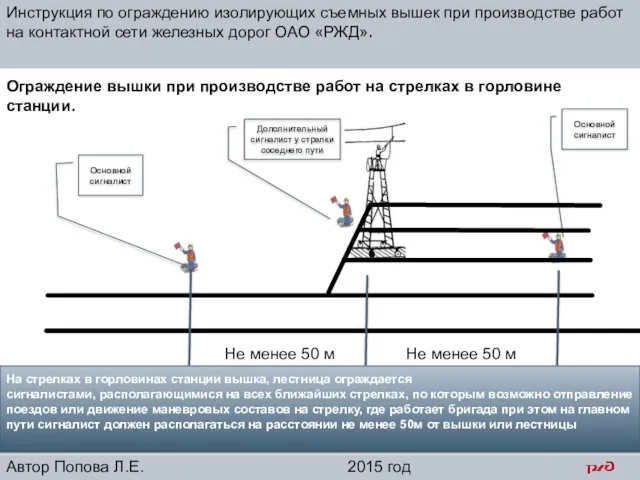 Ограждение вышки при производстве работ на стрелках в горловине станции. Основной