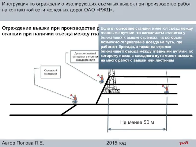 Ограждение вышки при производстве работ на стрелках в горловине станции при