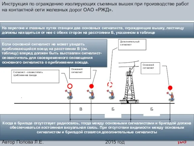 Когда в бригаде отсутствует радиосвязь, тогда между основными сигналистами и бригадой