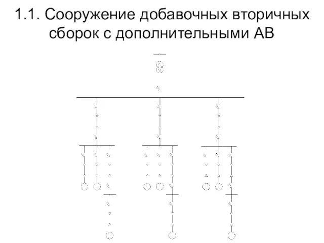 1.1. Сооружение добавочных вторичных сборок с дополнительными АВ