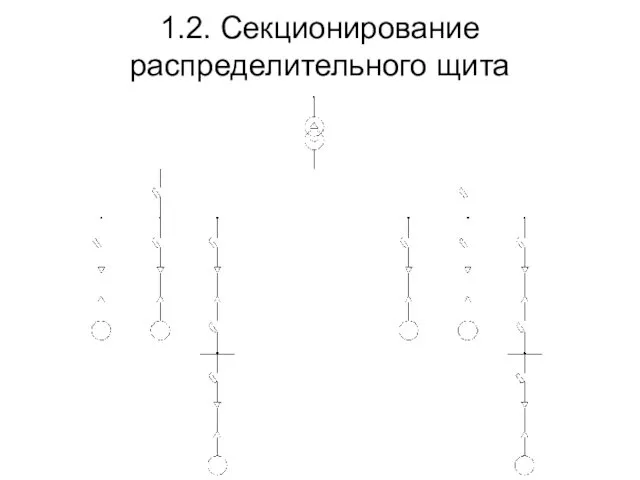 1.2. Секционирование распределительного щита