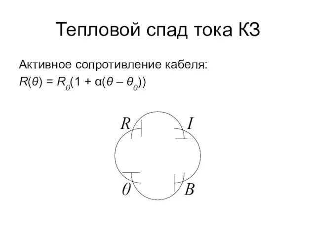 Тепловой спад тока КЗ Активное сопротивление кабеля: R(θ) = R0(1 + α(θ – θ0))