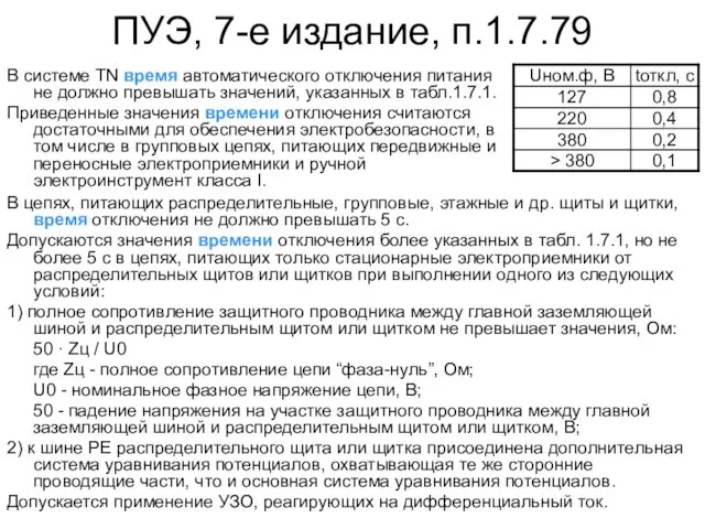 ПУЭ, 7-е издание, п.1.7.79 В системе TN время автоматического отключения питания