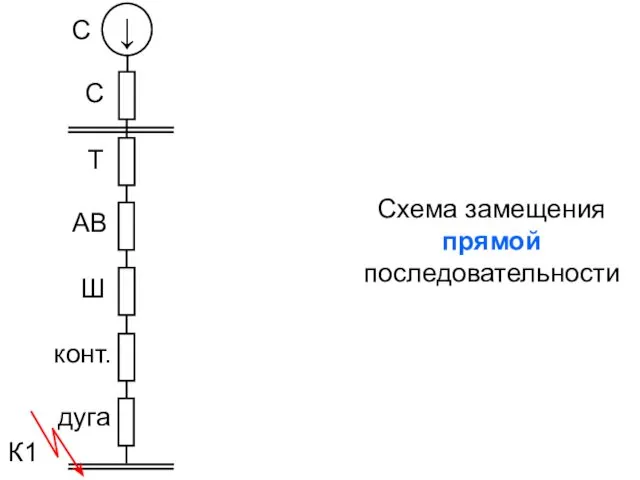 Схема замещения прямой последовательности Т К1 ↓ АВ Ш конт. дуга С С