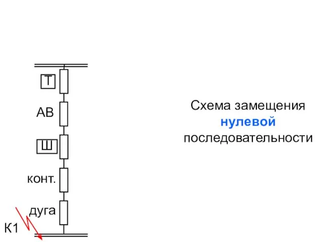 Схема замещения нулевой последовательности Т К1 АВ Ш конт. дуга