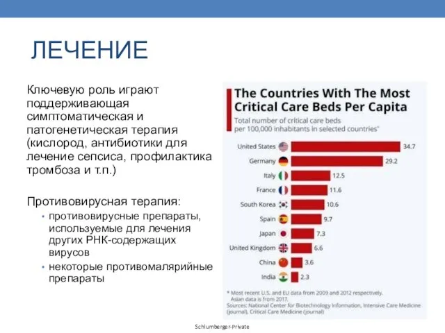 ЛЕЧЕНИЕ Ключевую роль играют поддерживающая симптоматическая и патогенетическая терапия (кислород, антибиотики