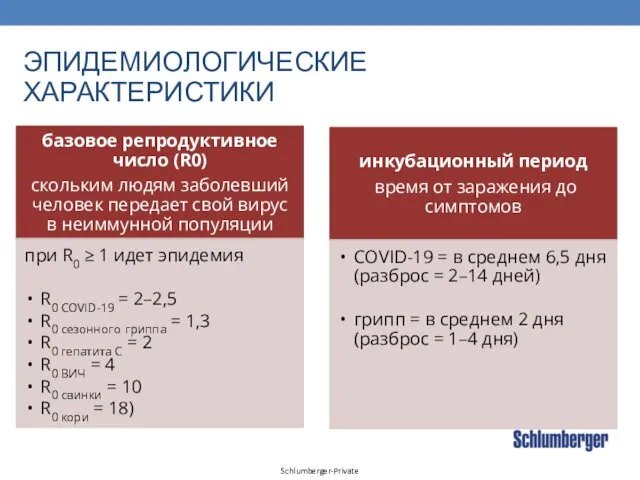 ЭПИДЕМИОЛОГИЧЕСКИЕ ХАРАКТЕРИСТИКИ