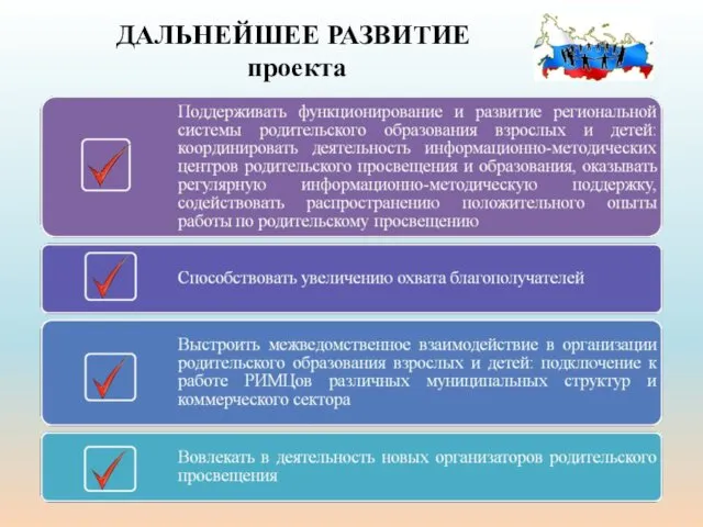 ДАЛЬНЕЙШЕЕ РАЗВИТИЕ проекта