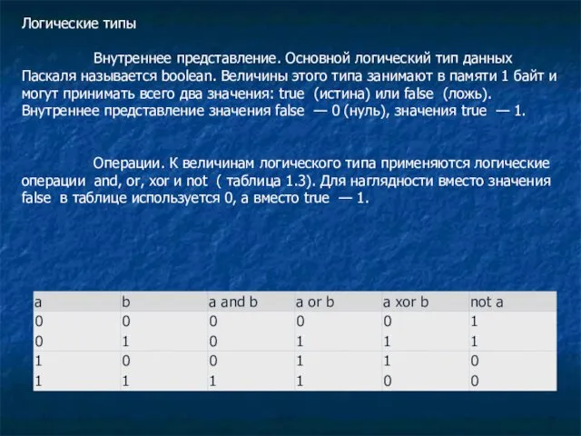 Логические типы Внутреннее представление. Основной логический тип данных Паскаля называется boolean.