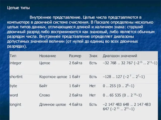 Целые типы Внутреннее представление. Целые числа представляются в компьютере в двоичной