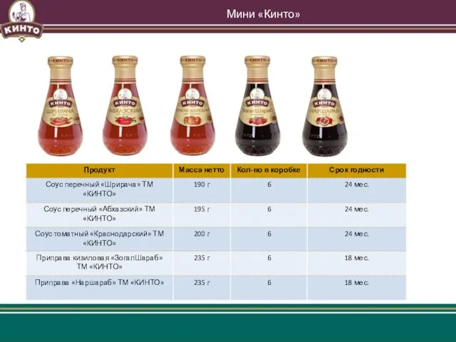 Мини «Кинто»