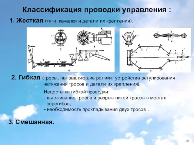 1. Жесткая (тяги, качалки и детали их крепления), 3. Смешанная. 2.