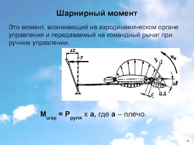 Шарнирный момент Mшар = Pруля х a, где a – плечо.