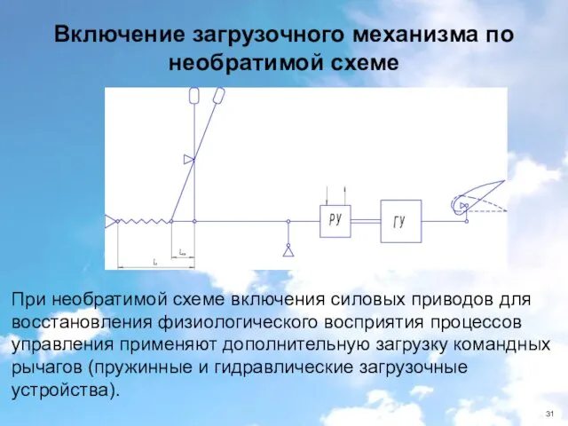 Включение загрузочного механизма по необратимой схеме При необратимой схеме включения силовых