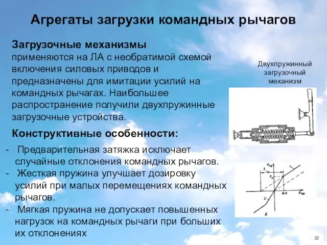 Агрегаты загрузки командных рычагов - Предварительная затяжка исключает случайные отклонения командных