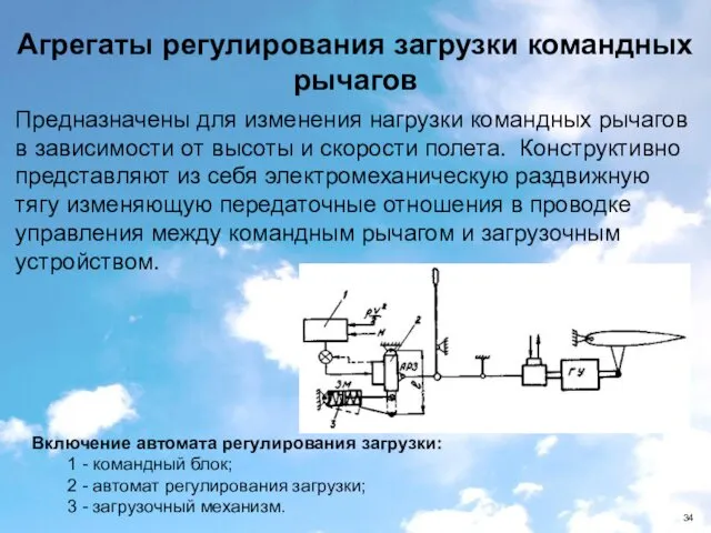 Агрегаты регулирования загрузки командных рычагов Включение автомата регулирования загрузки: 1 -