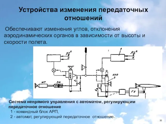 Устройства изменения передаточных отношений Система непрямого управления с автоматом, регулирующим передаточное