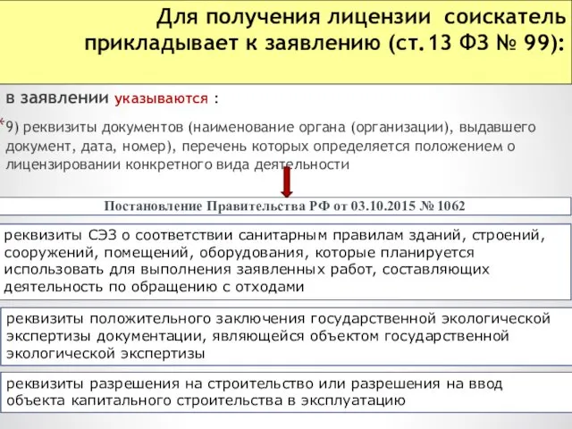 Для получения лицензии соискатель прикладывает к заявлению (ст.13 ФЗ № 99):