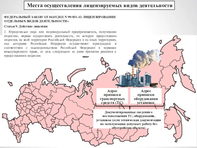 Места осуществления лицензируемых видов деятельности ФЕДЕРАЛЬНЫЙ ЗАКОН ОТ 04.05.2011 N 99-ФЗ