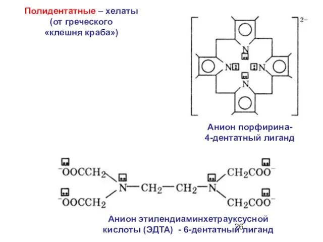 Анион порфирина- 4-дентатный лиганд Анион этилендиаминхетрауксусной кислоты (ЭДTA) - 6-дентатный лиганд