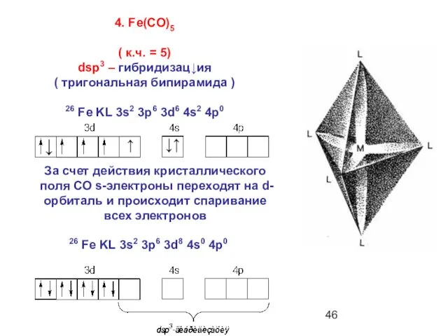 4. Fe(CO)5 ( к.ч. = 5) dsp3 – гибридизац↓ия ( тригональная