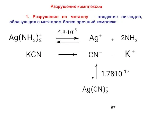 Разрушение комплексов 1. Разрушение по металлу – введение лигандов, образующих с металлом более прочный комплекс