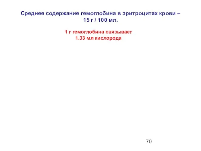 Среднее содержание гемоглобина в эритроцитах крови – 15 г / 100