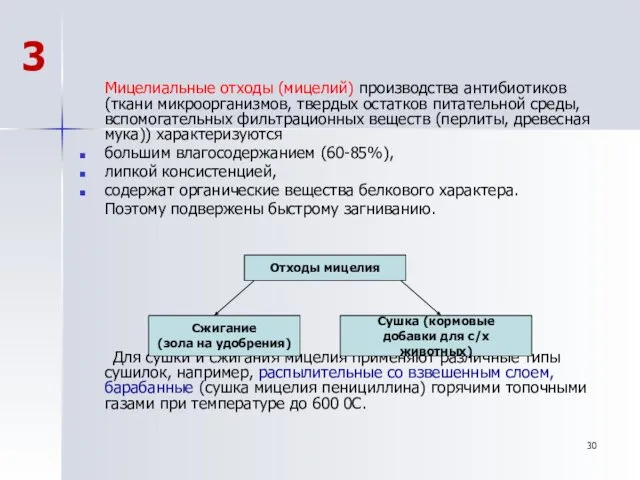 Мицелиальные отходы (мицелий) производства антибиотиков (ткани микроорганизмов, твердых остатков питательной среды,