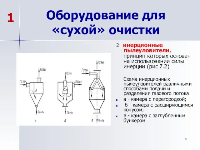 Оборудование для «сухой» очистки 2 инерционные пылеуловители, принцип которых основан на