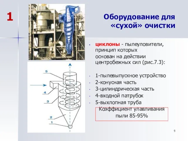 Оборудование для «сухой» очистки циклоны - пылеуловители, принцип которых основан на