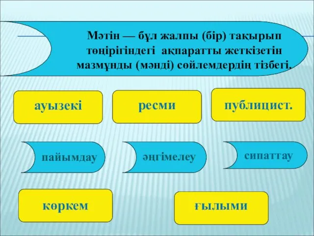 Мәтін — бұл жалпы (бір) тақырып төңірігіндегі ақпаратты жеткізетін мазмұнды (мәнді) сөйлемдердің тізбегі. ауызекі